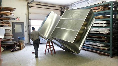 east coast sheet metal|east coast supply house.